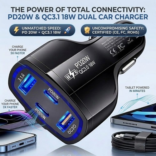 Fast car charger - fast, pd